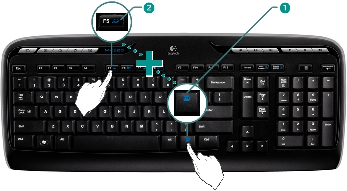 What Is Fn On Logitech Keyboard