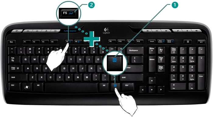 What Does Fn Mean On A Keyboard : Shortcuts Playback | Tech Tips Online